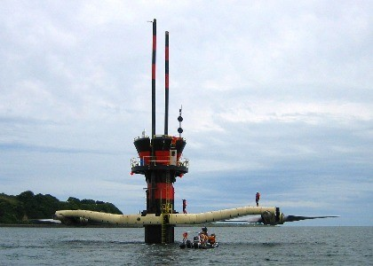 Crown Estate to invest in wave energy and tidal energy development